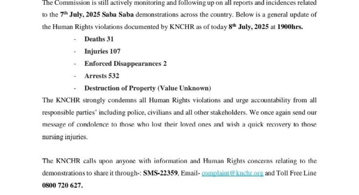 Saba Saba 2025: KNCHR Reports 31 Deaths, Exposing Alarming Gap with Police Claims Amid Brutality Allegations